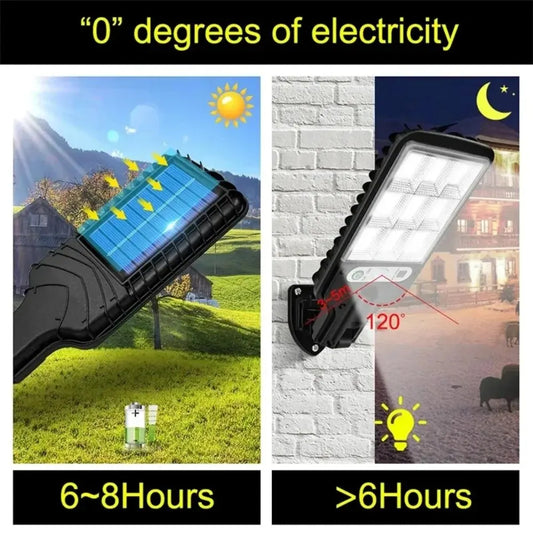 Powerful LED Solar Outdoor Led Courtyard Wall Lamp 3 Modes Human Body